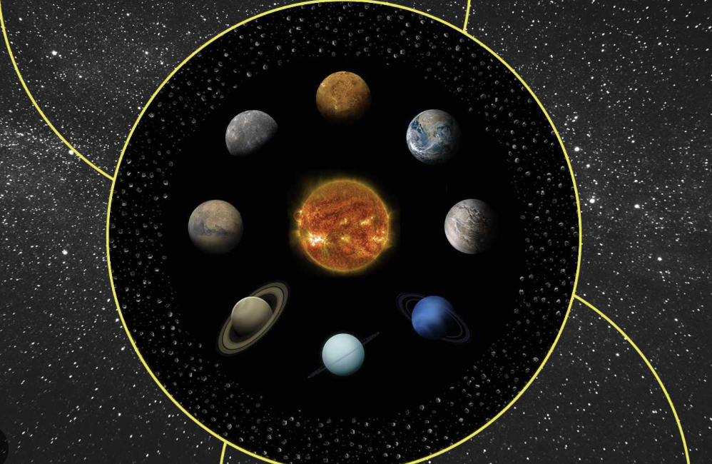 인도점성술 차트 - 스텔리엄에 대하여